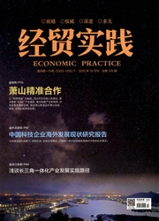 经贸实践 经贸实践